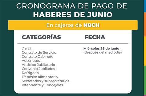 Resistencia paga este miércoles los sueldos de junio TCD