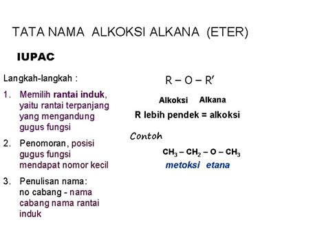 Senyawa Turunan Alkana 1 Gugus Fungsi 2 Tata