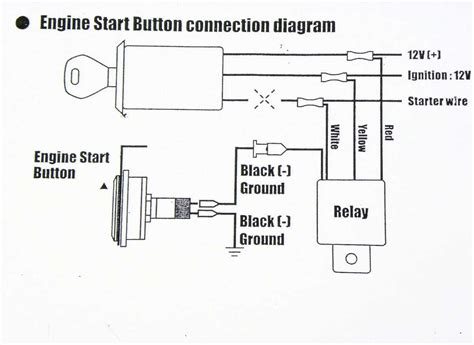 The Ultimate Guide To Understanding Car Ignition Switch Diagrams