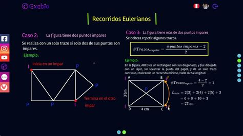 Razonamiento Matem Tico Recorrido Euleriano Figuras Con Un Solo