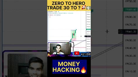 Trading On Expiry Day 🔥🚀 Zero To Hero Trade Banknifty Nifty 🔴 Livetrading Youtube