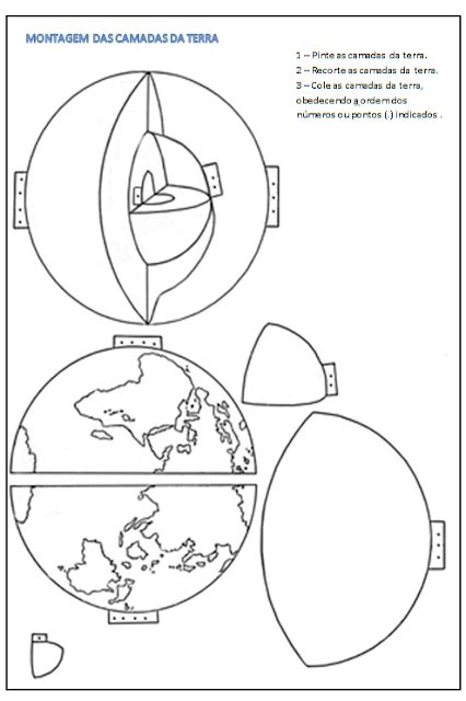 Exercicios Sobre A Estrutura Da Terra 6 Ano Várias Estruturas