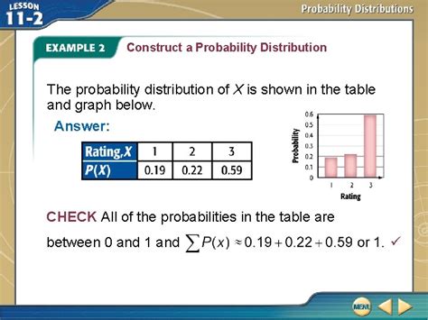 Construct A Probability Distribution And Calculate Its Summary