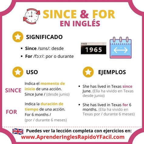 Pin by Guillermo Delgado on inglés Learn english English words