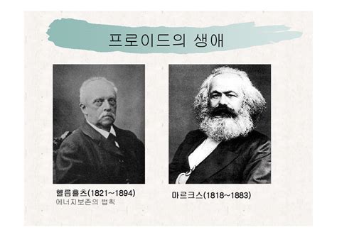 교육심리 지그문트 프로이트 Sigmund Freud 심리성적 발달이론 인문 교육