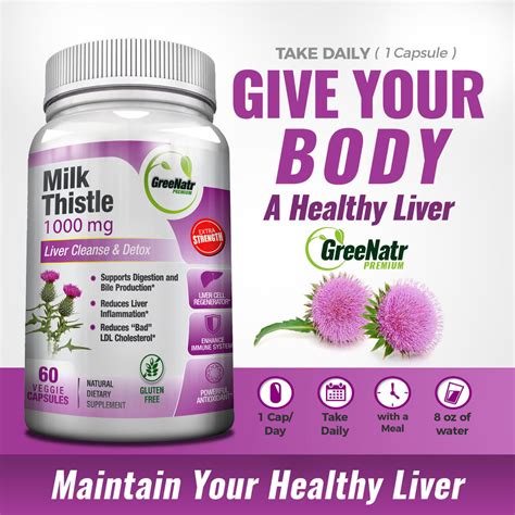 Milk Thistle 1000 mg / Liver Cleanse & Detox – GreeNatr Premium