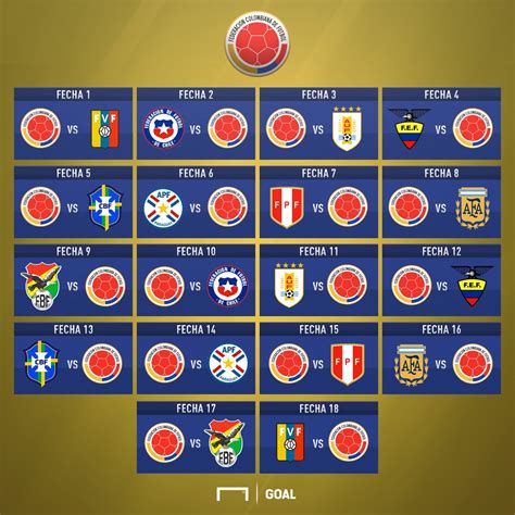 Seleccion Colombia Eliminatorias Catar 2022 Calendario De La Images And Photos Finder