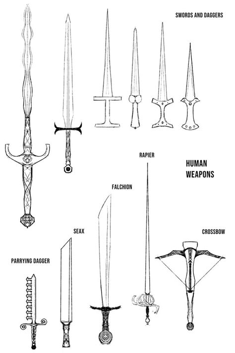 Human Weapons [dnd Fanart] By Waismuth On Deviantart