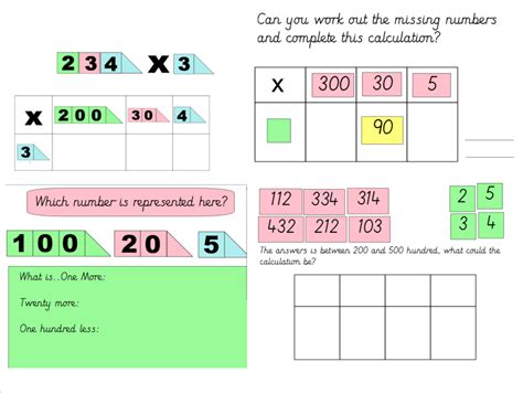 Multiplication Introduction To The Grid Method Teaching Resources