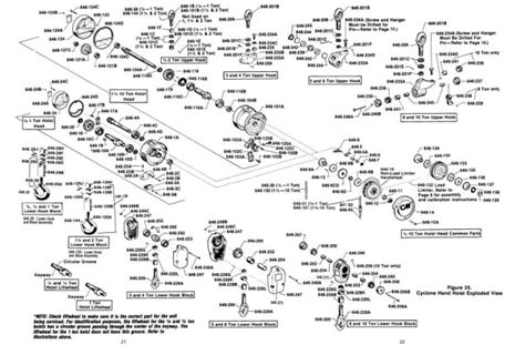 Overhead Crane Parts Diagram - General Wiring Diagram