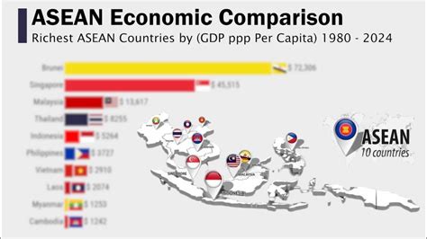 Richest Asean Countries Comparison By Gdp Ppp Per Capita 2024 Youtube