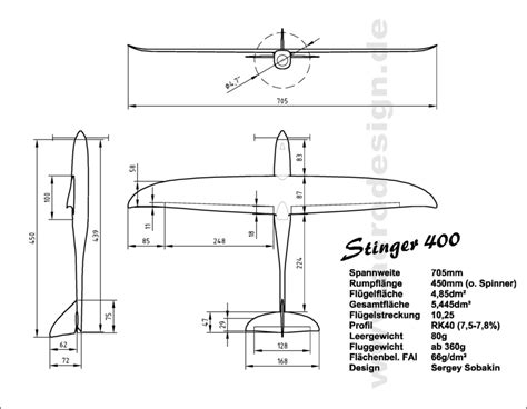 Speed400 Pylon Modell Stinger 400