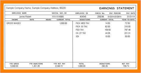 Fillable 1099 Pay Stub Template PDF - Fillable Form 2024