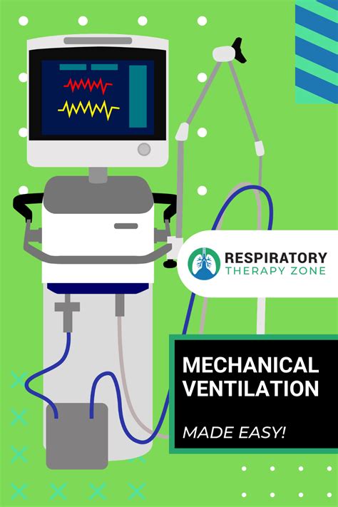 Mechanical Ventilation Made Easy Ventilator Basics 2023 Artofit