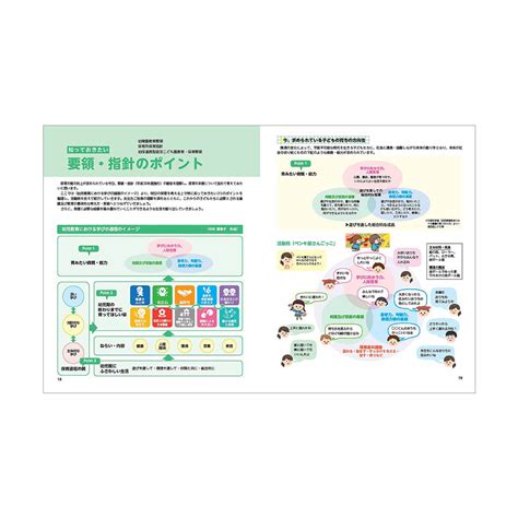 生活に根ざしたかく・つくる・造形遊び｜幼稚園・保育園の先生方｜出版物｜商品を探す｜株式会社サクラクレパス