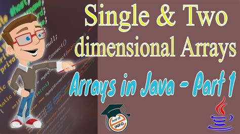 One Dimensional And Two Dimensional Arrays In Java Java Arrays Tutorial Part 1 Youtube