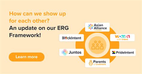 How can we show up for each other? An update on our ERG Framework ...