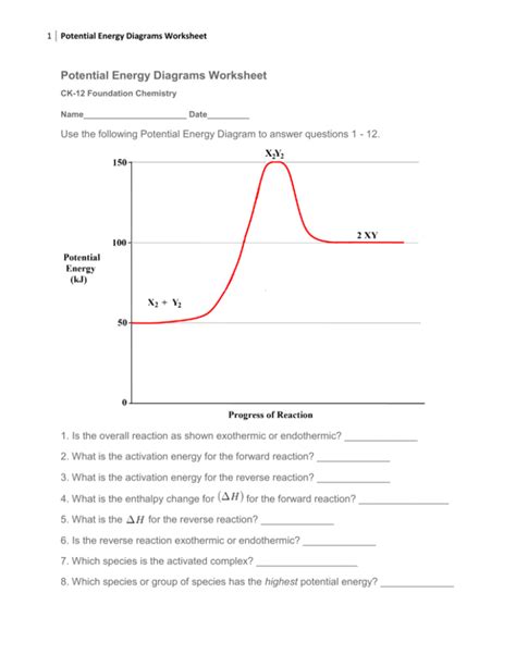 Potential Energy Diagrams Worksheet