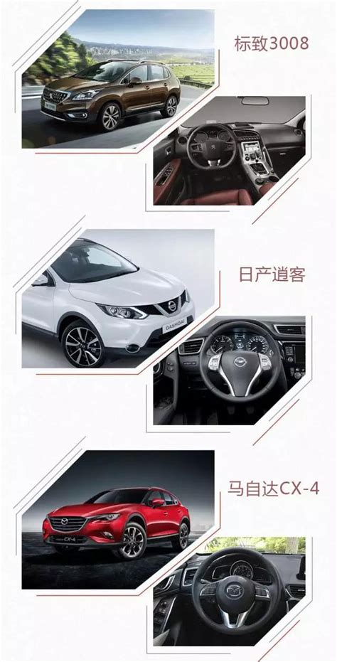 15萬左右，性價比較高的3款合資suv，哪款最適合年輕人？ 每日頭條