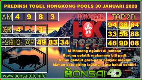 Prediksi Togel Hongkong Pools Januari