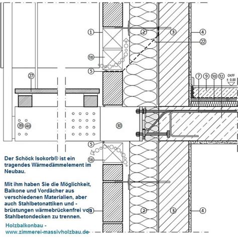 W Rmed Mmelement Holzbalkon Bau Neubau