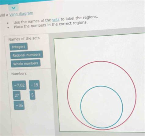 Ild A Venn Diagram Use The Names Of The Sets To Label The Regions