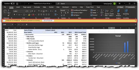 Power Bi Excel Template