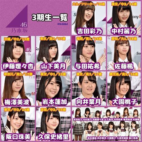 【乃木坂46】3期生オーディション合格者まとめ一番人気なのは誰 芸能界の闇を暴露するブログ