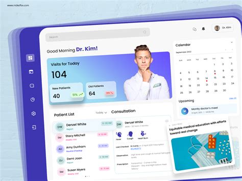 Medical Dashboard Figma