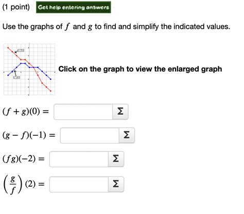 Solved Use The Graphs Of F And G To Find And Simplify The