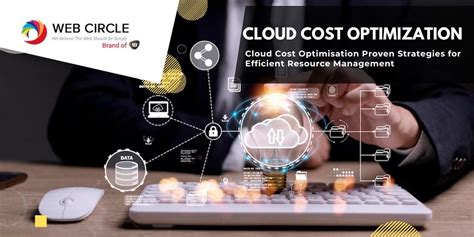 Cloud Cost Optimization Proven Resource Management Tips