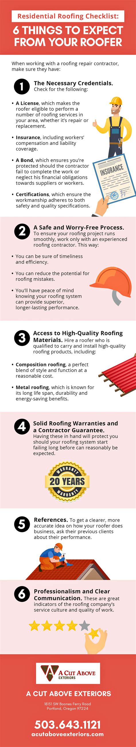 Infographic Residential Roofing Checklist 6 Things To Expect From