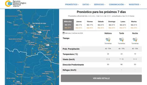 El Tiempo En Jujuy Conocé Hasta Cuándo Va A Seguir Lloviendo Somos Jujuy