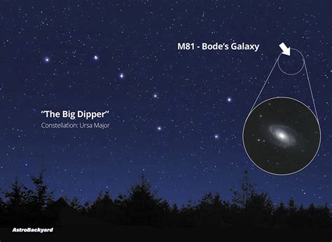 Bode's Galaxy - AstroBackyard | Astrophotography Blog | AstroBackyard ...