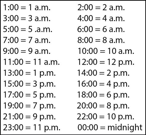 24 Hour Clock Converter Printable - Military Time Chart : More images ...