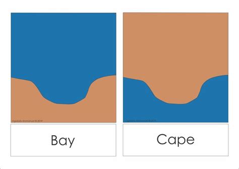 Bay And Cape Water Poster Pie Chart Curriculum