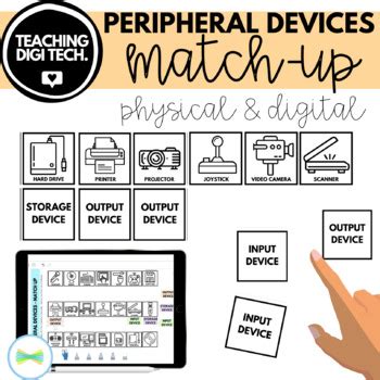 Input Output Storage Devices Match Up Actdik Digital Technology