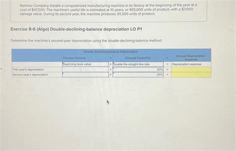 Solved Ramirez Company Installs A Computerized Manufacturing Chegg