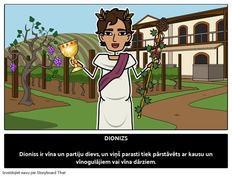Dionīss: Vīna Dievs | Mīti un Simbolika
