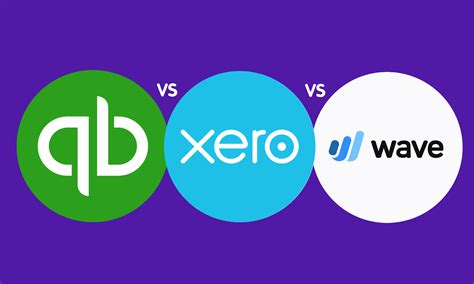 Quickbooks Vs Xero Vs Wave Compare Bookkeeping Services Pilot Blog