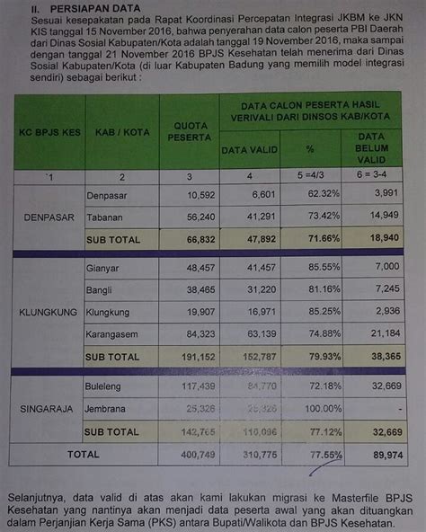 Kartu Iuran Warga Cikopan86 Contoh Kartu Iuran Warga Iuran Keamanan