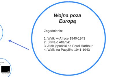 Wojna poza Europą by Tom Młynczak on Prezi