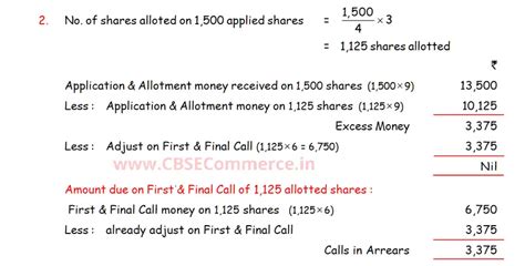 Dk Goel Solutions Q Chapter Issue Of Shares Class Cbse