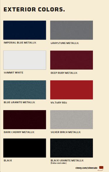 Chevy Car Paint Color Chart