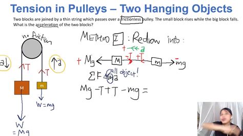 [ARCHIVED] 5.1c Tension and Upthrust | AS Forces - YouTube