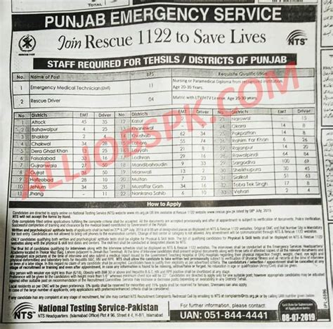 Rescue 1122 Jobs 2019 EMT & Driver (1600 Vecancies) Form Download