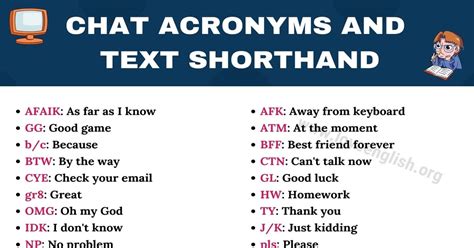 Internet Acronyms A Guide To Internet Acronyms You Need To Know Love English