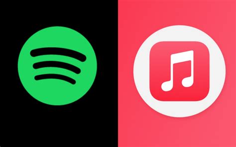 Cómo Transferir Listas De Reproducción De Spotify A Apple Music Mundo