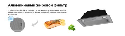Кухонная встраиваемая вытяжка Weissgauff BOX 850 IX купить с доставкой ...