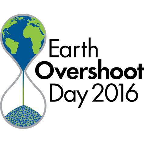 Earth Overshoot Day • Insteading